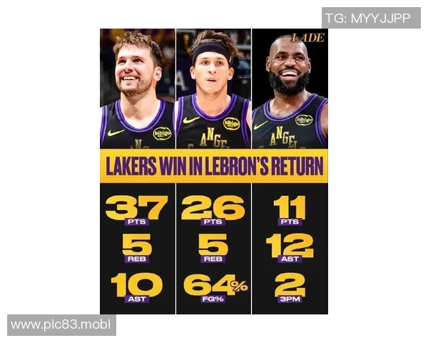 [2026年02月05日] 最新战报：詹姆斯全场最高分，里夫斯伤愈复出！湖人险胜篮网，五胜三负收官八连客征程